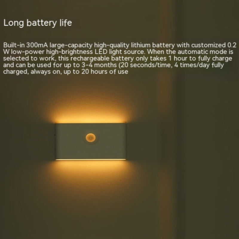 Zensora - Intelligent Motion Sensor LED Night Light – Hands-Free Lighting for Modern Homes