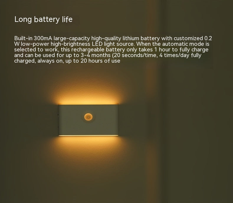 Zensora - Intelligent Motion Sensor LED Night Light – Hands-Free Lighting for Modern Homes